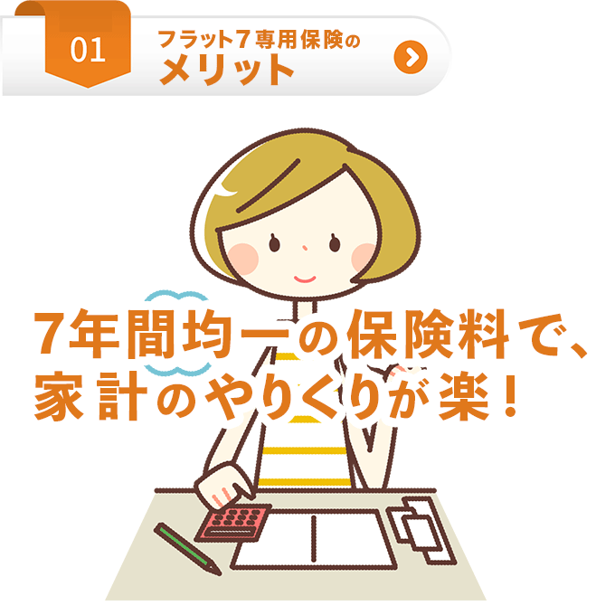 7 年間均一の保険料で、家計のやりくりが楽!