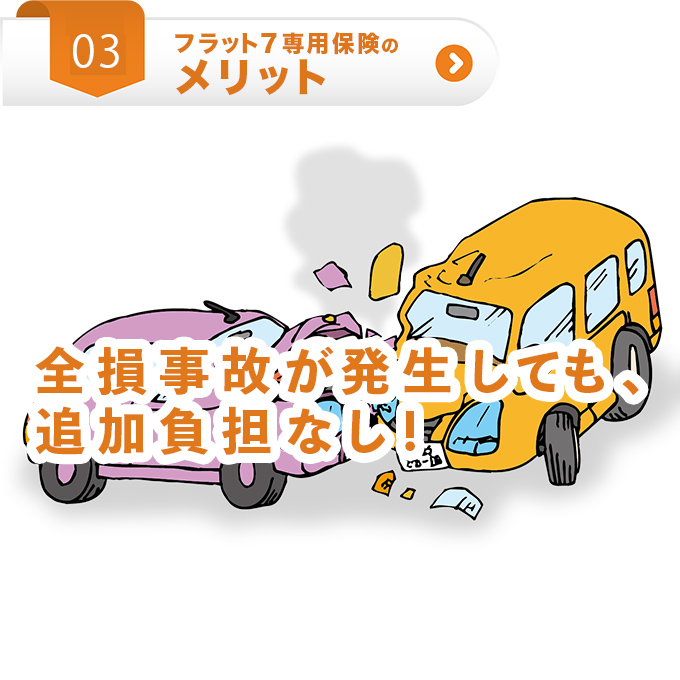 全損事故が発生しても、追加負担なし!