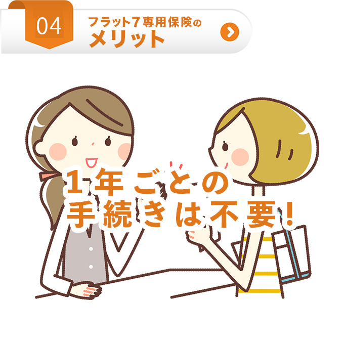 1 年ごとの、手続きは不要!